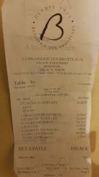 Les plus récentes photos du Restaurant Brasserie des Brotteaux à Lyon - n°2