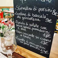 Carte du Da Bavaglio à Vinci