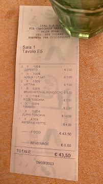 Pizzeria Kiste' - La Pizza Artigianale......It's the second restaurant coming from the tower. à Pisa (la carte)