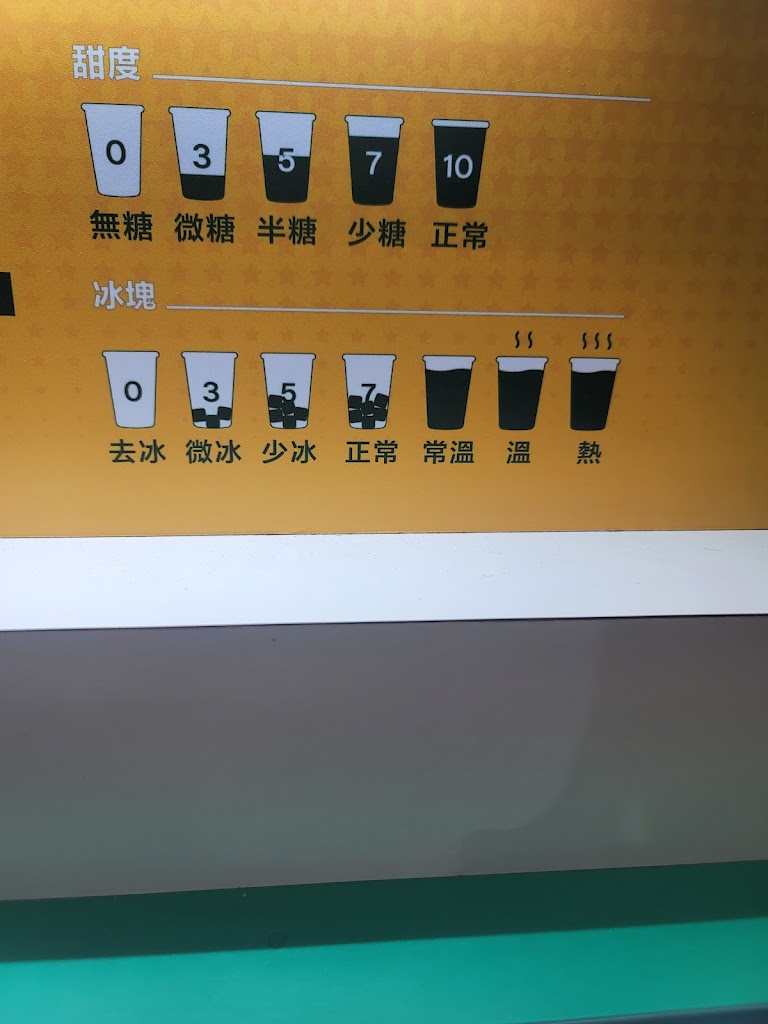 紅茶老爹品牌總部-高雄建興總店 的照片