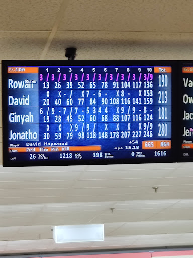 Bowling Alley «Sun Ray Lanes», reviews and photos, 2245 Hudson Rd, St Paul, MN 55119, USA