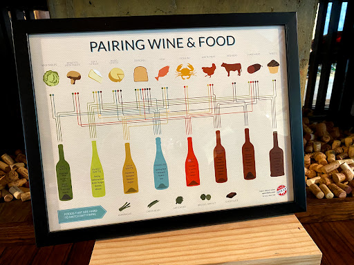 Wine Store «Wine Shoe», reviews and photos, 339 Nelson St SW, Atlanta, GA 30313, USA