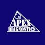 APEX Diagnostics Barcelonnette