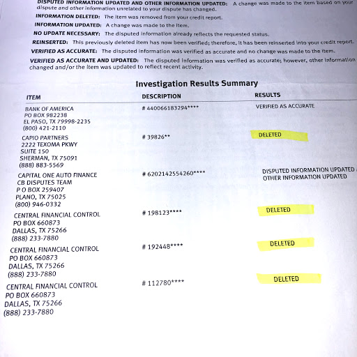 Credit Counseling Service «Total Credit Rehab», reviews and photos