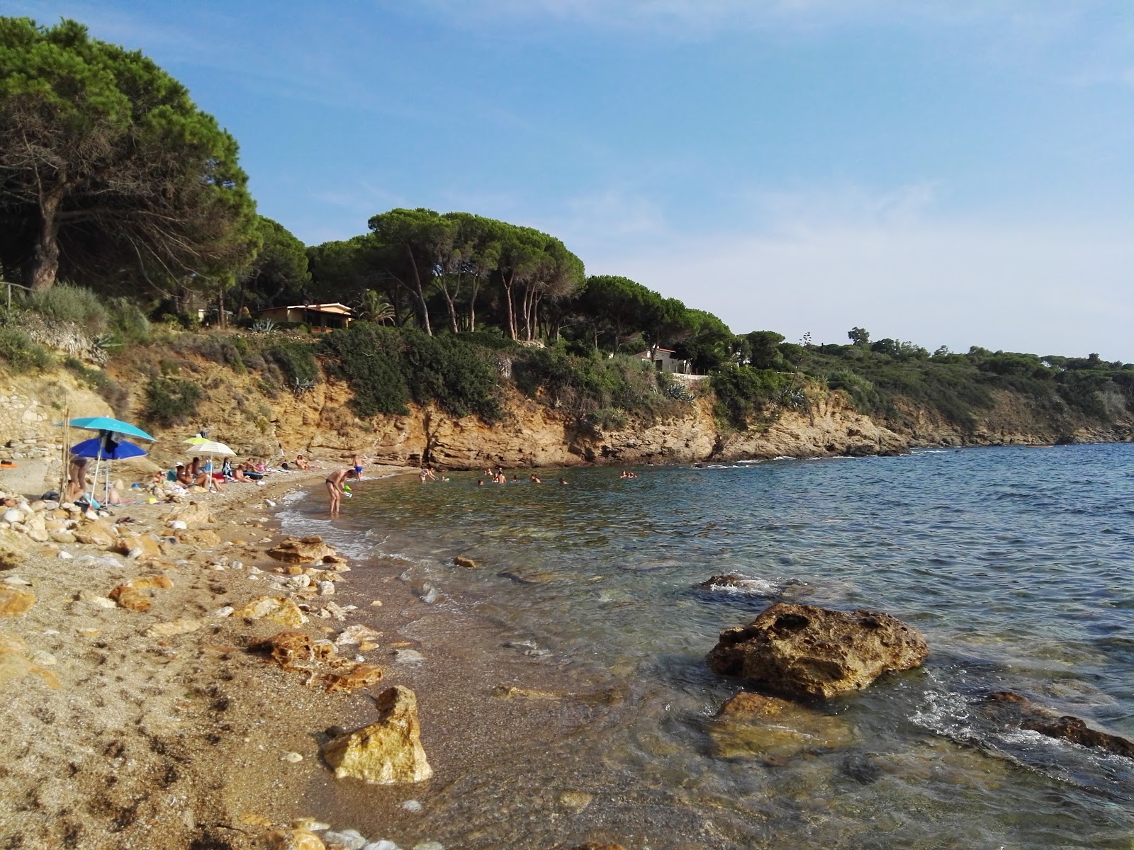 Foto af Peducelli beach med høj niveau af renlighed