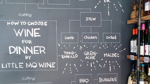 Liquor Store «Little Mo Wine & Spirits», reviews and photos, 1125 Nostrand Ave, Brooklyn, NY 11225, USA