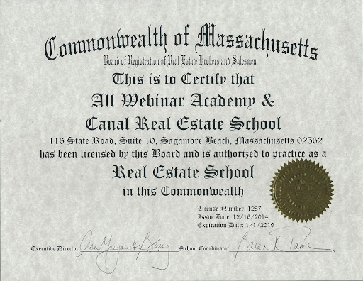 All ONLINE Real Estate Academy