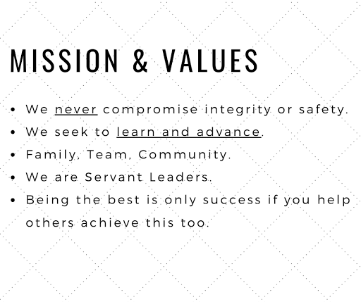 Used Truck Dealer «Country Truck & Auto», reviews and photos, 13042 County Rd 20, Fort Lupton, CO 80621, USA