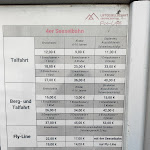 Photo n°1 de l'avis de Rico.r fait le 23/04/2023 à 12:51 sur le  Fichtelberghaus à Oberwiesenthal