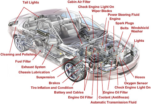 Muffler Shop «Economy Muffler & Auto Care Center», reviews and photos, 11263 Air Park Rd, Ashland, VA 23005, USA