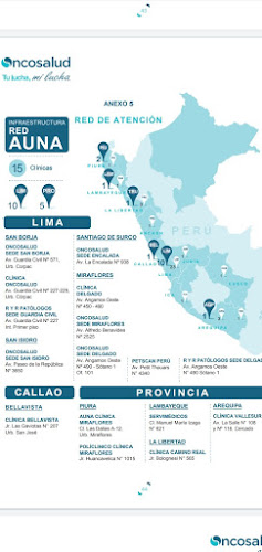 Oncosalud Chiclayo - Area Comercial