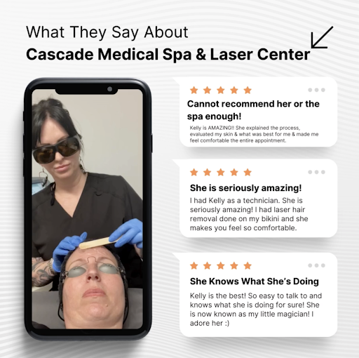 Explore roman numeral tattoo ideas, creative tattoo ideas in Portland, available at Cascade Medical Spa and Tattoo Removal Center