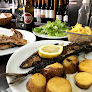 Restaurante Cana Verde Porto
