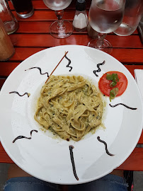 Tagliatelle du Restaurant italien Pasta Basta à Nice - n°17