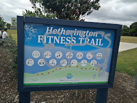 Herethington Fitness Trial