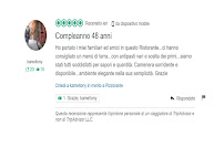 Pizzeria Ristorante Pizzorante à Rivoli menu