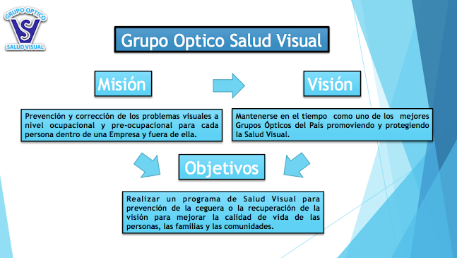 Optica Salud Visual - Óptica