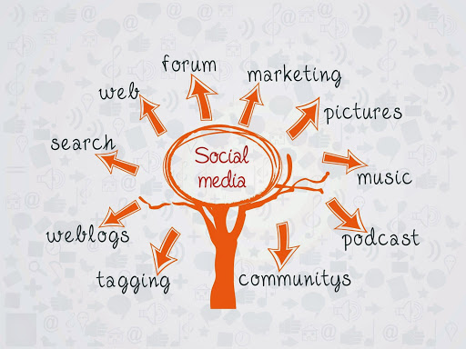 California SEO Professionals - Digital Marketing Agency image
