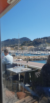 Atmosphère du Restaurant méditerranéen Le Bistro - Restaurant Cassis - n°20