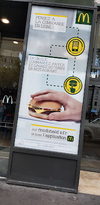 Carte du McDonald's à Neuilly-sur-Seine