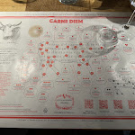 Photo n°21 de l'avis de Mirko.a fait le 31/10/2023 à 07:15 sur le  Officina della Bistecca à Panzano