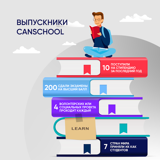 Can School Ukraine