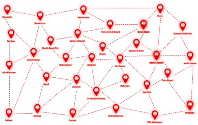 Vodafone