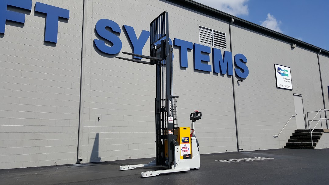 Forklift Systems Incorporated