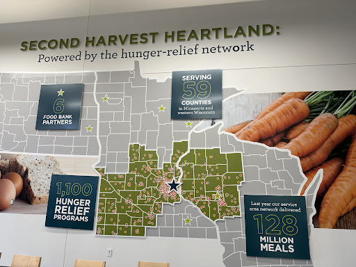 Second Harvest Heartland