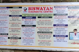 Biswayan Diagnostic Centre image