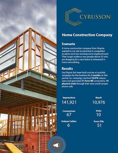 Cyrusson Inc image