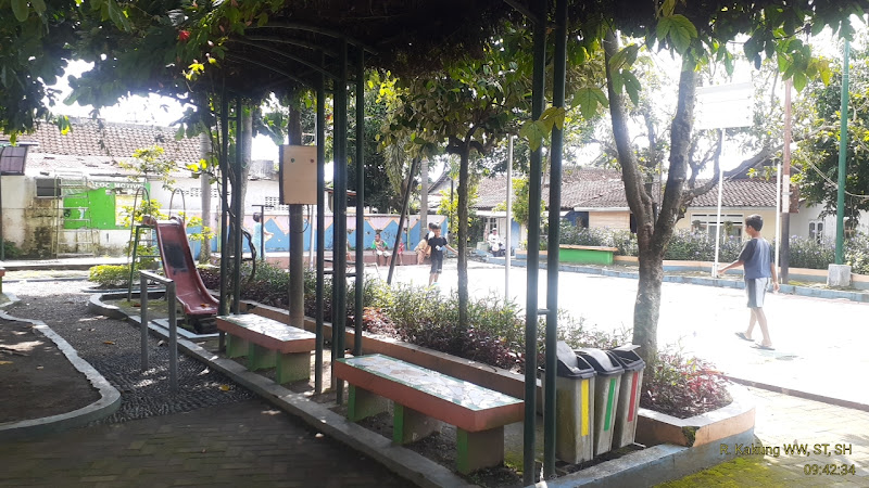 10 Tempat Menarik di Taman Kota Daerah Istimewa Yogyakarta