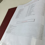 Photo n°4 de l'avis de Michelle.r fait le 30/04/2023 à 09:10 sur le  Encosta da Seara à Góis