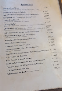 Carte du Wirtshaus zum Witzles à Maselheim