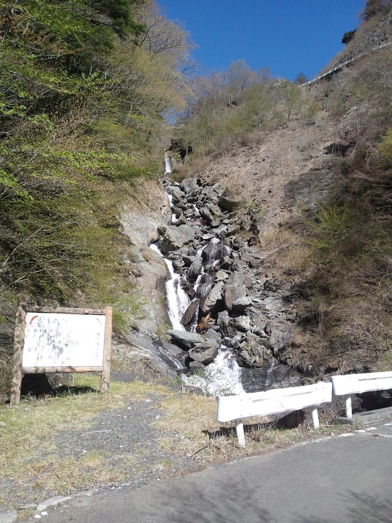 鯉ヶ滝