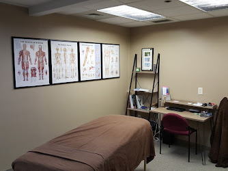 Modern Orthopedic and Sports Massage,LLC