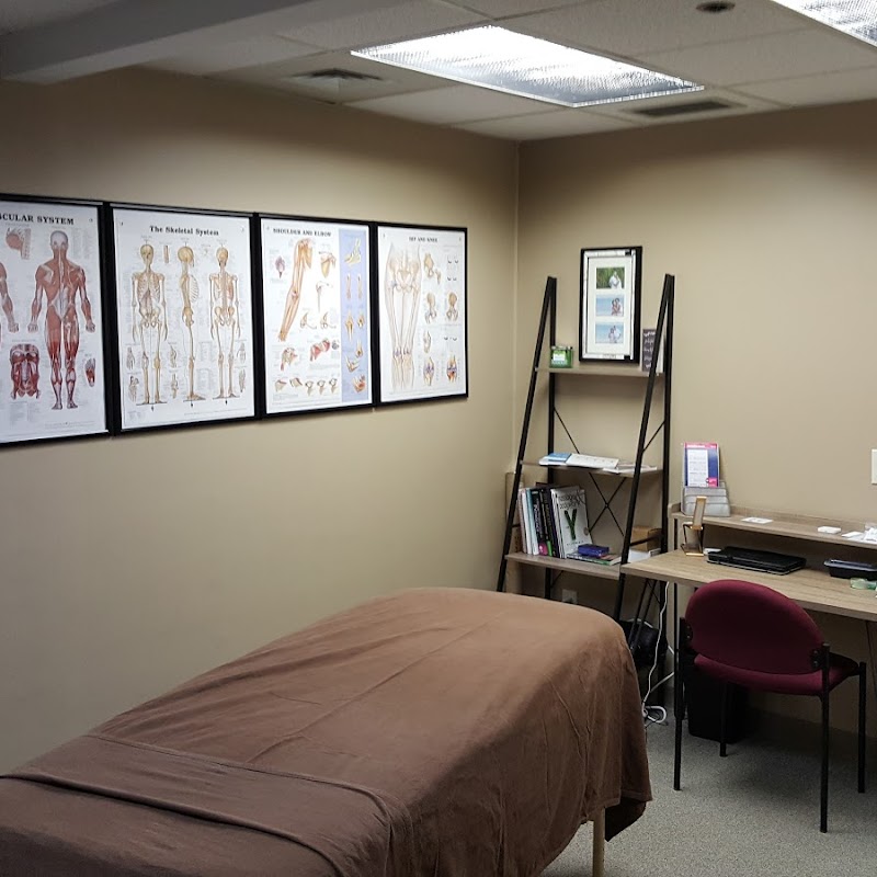 Modern Orthopedic and Sports Massage,LLC