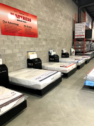 Mattress outlets in Toronto