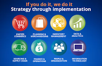 Columbus Consulting - Photo 3 - Car repair in Columbus, OH, Columbus