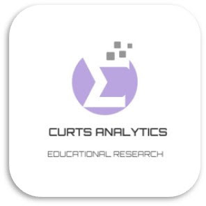 Curts Analytics