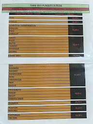 Photo n°1 de Chez Mounette à Pontenx-les-Forges ()