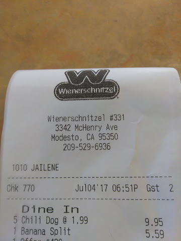 Wienerschnitzel by null
