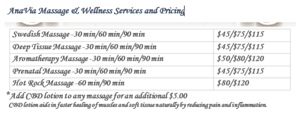 AnaVia Massge & Wellness 12144