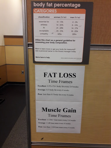 Health Club «24 Hour Fitness», reviews and photos, 2580 S Archibald Ave, Ontario, CA 91761, USA