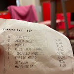 Photo n°1 de l'avis de Martin. fait le 11/08/2023 à 21:07 sur le  Ristorante Pizzeria Da Renzo - Bistecca - Giropizza - Comunioni - KM Zero - Pasta Fresca - Grigliate - Massarosa à Piano di Mommio