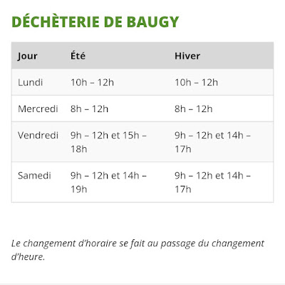 Déchetterie de Baugy à Baugy