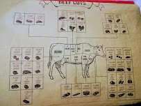 Restaurant à viande Barbacoda à Portoferraio (la carte)