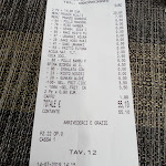 Photo n°1 de l'avis de giuseppe.l fait le 14/07/2019 à 13:49 sur le  Shanghai à Messina