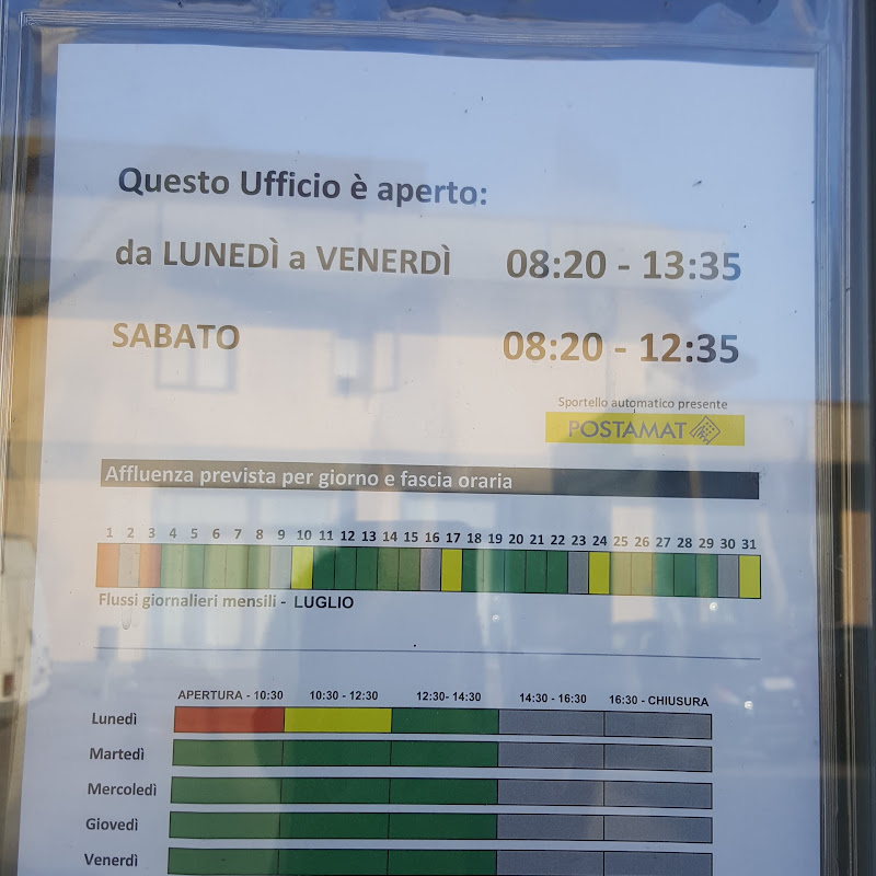 Poste Italiane