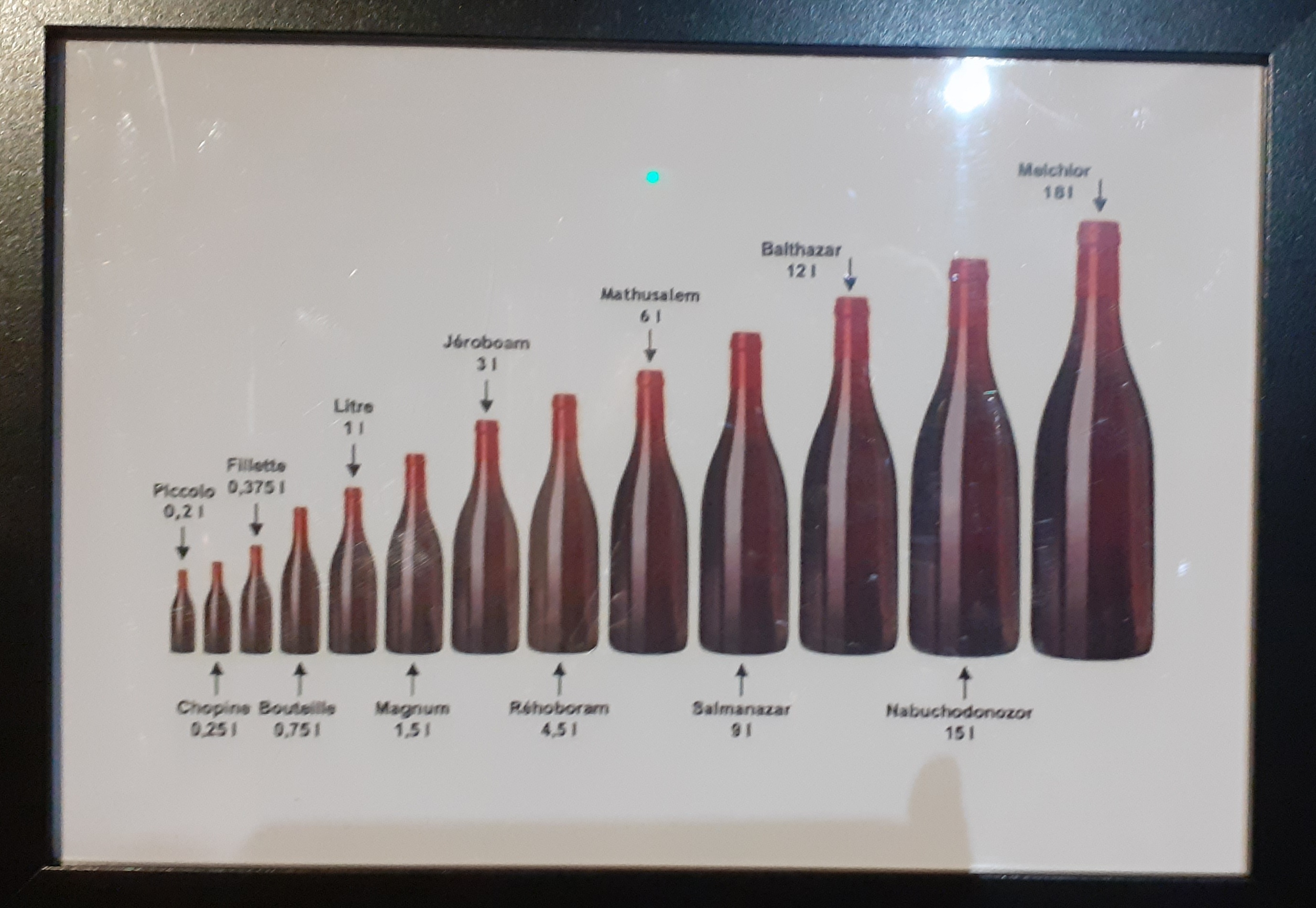 Photo n° 3 de l'avis de Valerie.r fait le 14/12/2021 à 09:59